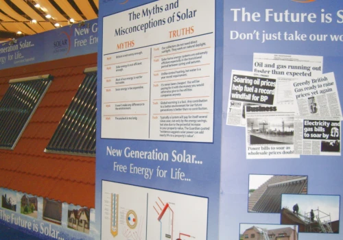 Solar home energy